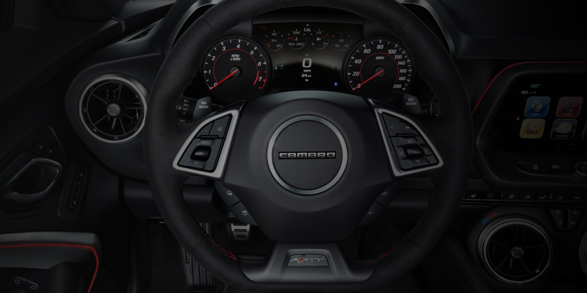 ОПТИМАЛЬНІ ЦІНИ